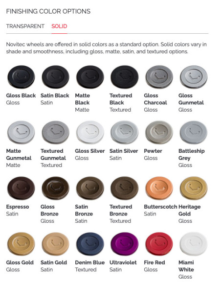 NOVITEC Ferrari 812 Competizione Pack Jantes NOVITEC NF11 Forged 21"/22"