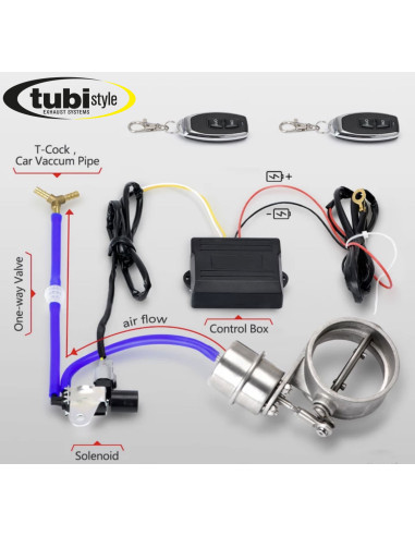 TUBI STYLE Ferrari 599 GTB & SA APERTA Echappement Silencieux Inox à valves