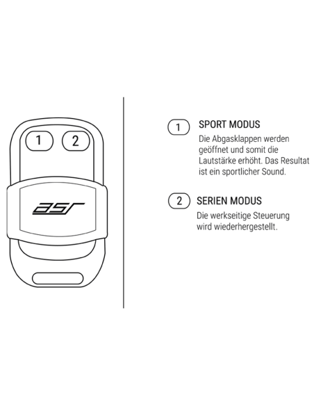 Télécommandes de valves d'échappements ASR pour Maserati MC20 / MC20 CELIO